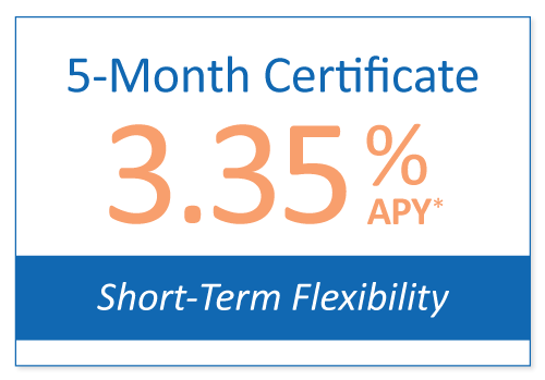 5-Month Certificate 3.35% APY*